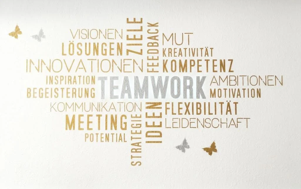 Teamwork-Wandbild in der Praxis